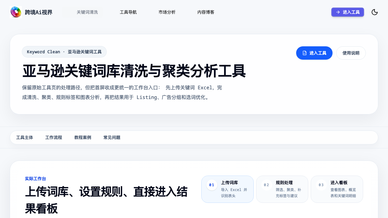 Keyword Clean 关键词聚类与图表结果